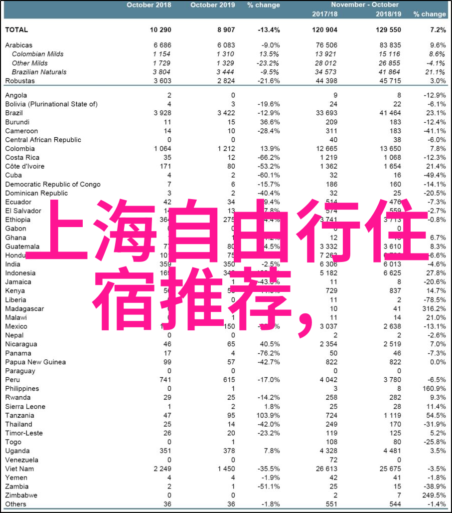 南通古运河漫步探索江苏省历史文化名城的美丽风光