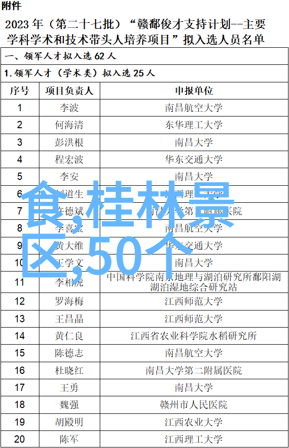 故宫的秘密探索千年古都的奇迹与奥秘