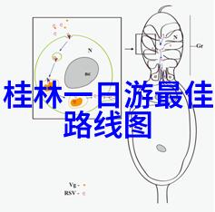 六盘山森林之梦寻找涠洲岛理想客栈的秘密地图