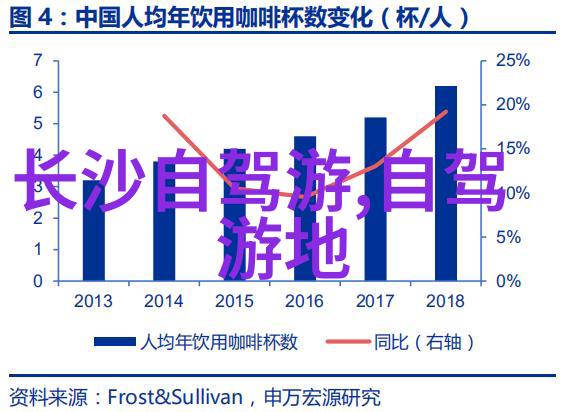 中国情侣旅游热门景点浪漫山水古韵文化