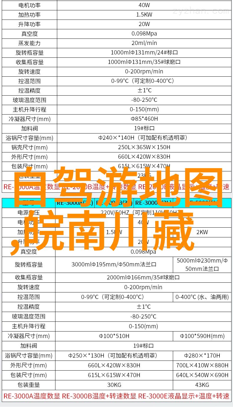 小吃特色培训 - 探索传统美食的新篇章一学就会的街头小吃制作技巧