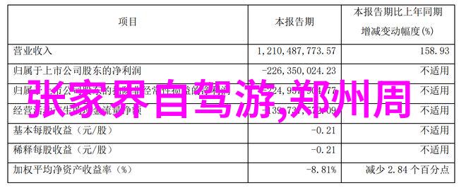 逆境中的希望国内旅游业在疫情后的复苏之路图