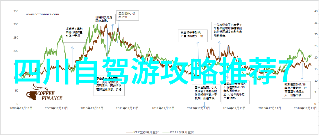 印度金德拉普拉姆国家公园中的野生动物生活方式是什么样的