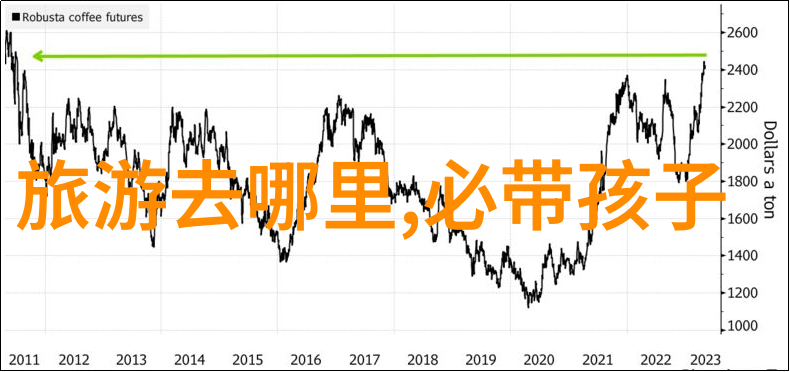 黄山风景区山下住宿攻略选择合适的住宿方式让你的旅行更加舒适