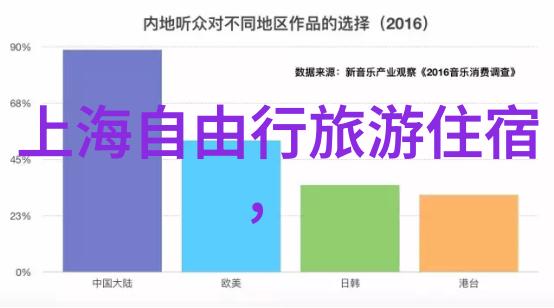 如何出国旅游我是怎么规划的那次欧洲之旅