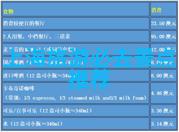 安康景点我在安康找到了我的天然氧吧探秘碧潭湖的美丽