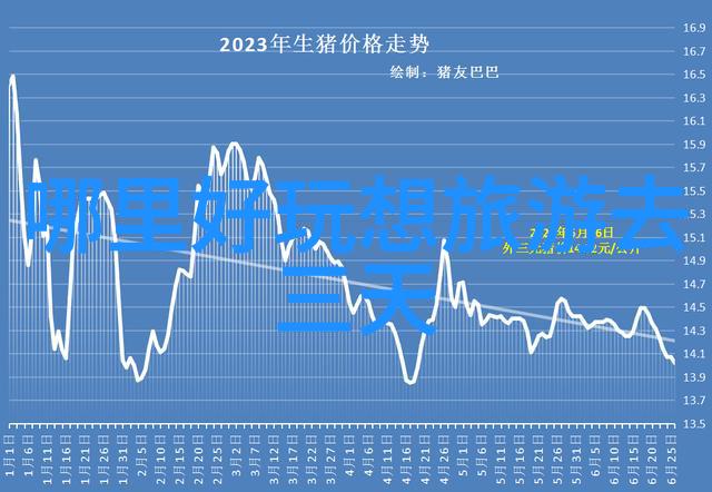 探究公园游乐设备的吸引力用户偏好与心理因素分析