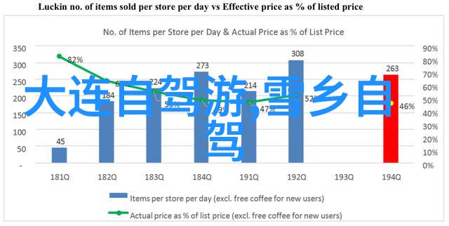 云南自驾游翠峦碧水之间的悠然探索