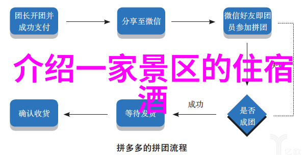 探秘异域在云南大理的迷人风光中漫步