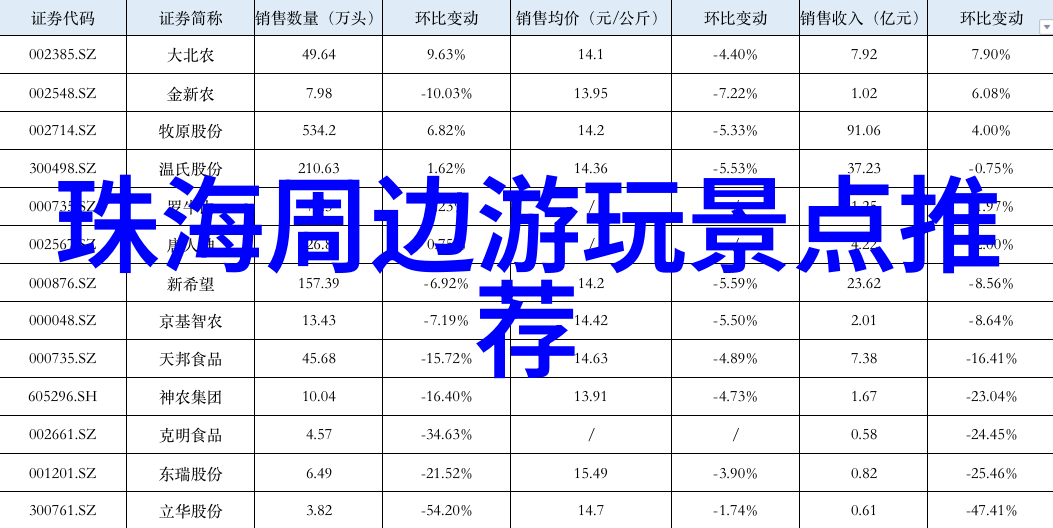 飞屋环游记你准备好了吗揭开这段奇妙旅程的神秘面纱