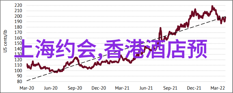 潮汕旅游攻略来吧一路向前潮汕的美食海滩和文化探秘