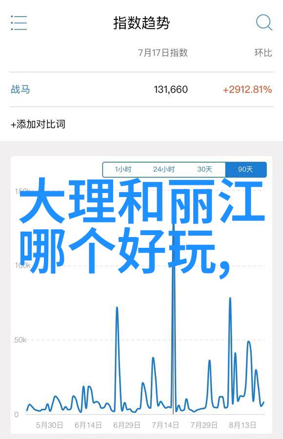 从繁华都市到翠绿山城贵阳旅游攻略的反差之旅