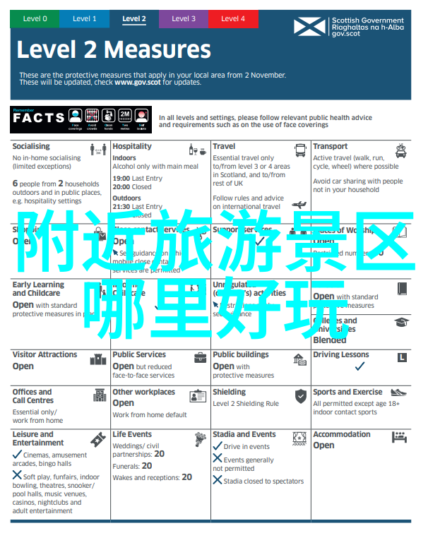 自由行旅游攻略探索社会中的植物园美丽背后