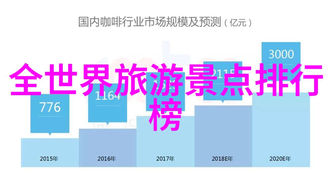 习酒楼稻妻小镇感受黔中八省独特魅力自由行建议