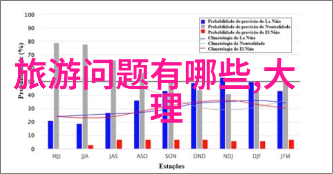 旅游攻略-探索最佳旅行伴侣旅游攻略APP大比较