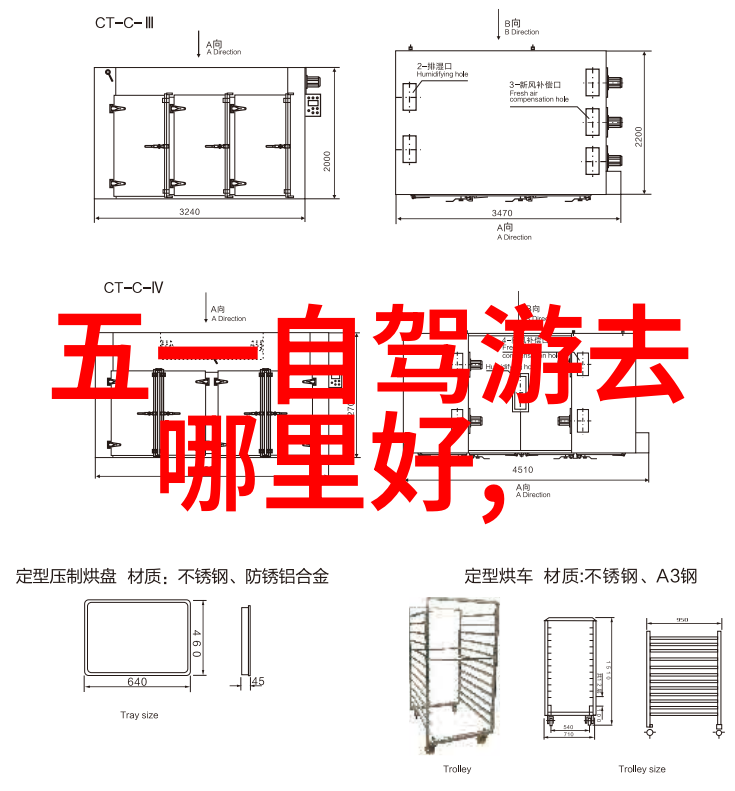 探秘西藏之冠香格里拉旅游必游景点