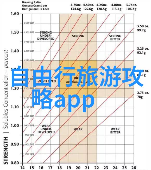 内蒙古丽江大理自驾游在社会热门