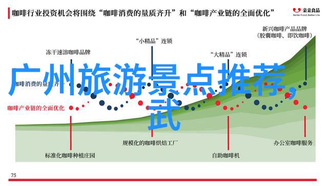 星际恋曲梦幻糖果般的夜空