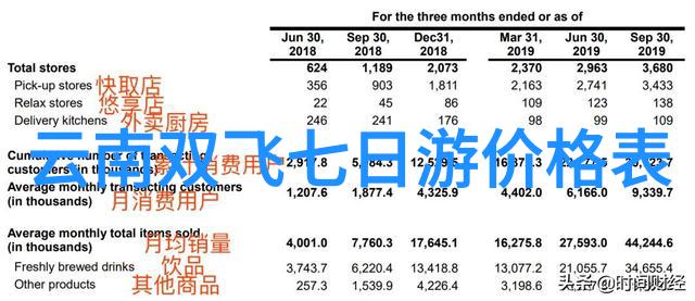 在炎炎夏日中寻找凉爽之地最佳时间是何时何地