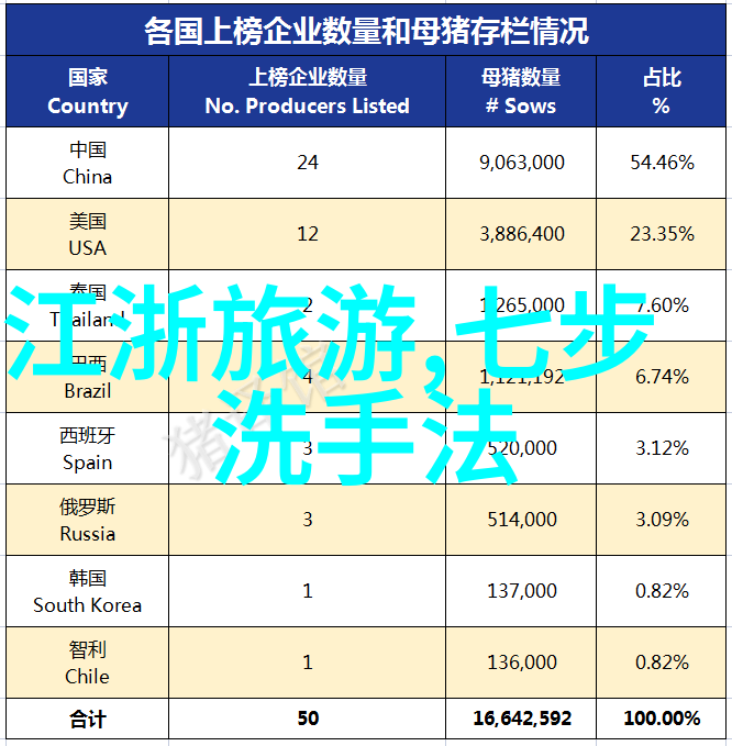 如何选择适合自己体力的登山路线