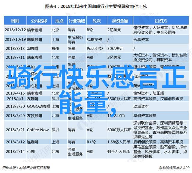 三亚美食民宿攻略品味海滩城市的本土魅力