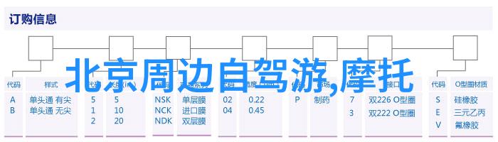 大理住宿攻略推荐 - 探索香格里拉大理最佳住宿选择与体验