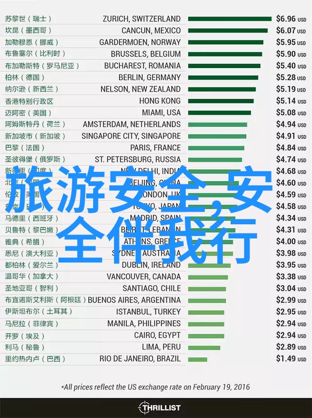 海南岛旅游景点-探索琼崖美海南岛十大不容错过的旅游胜地