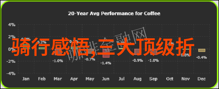 布里斯班附近有什么好玩的地方可以一日游