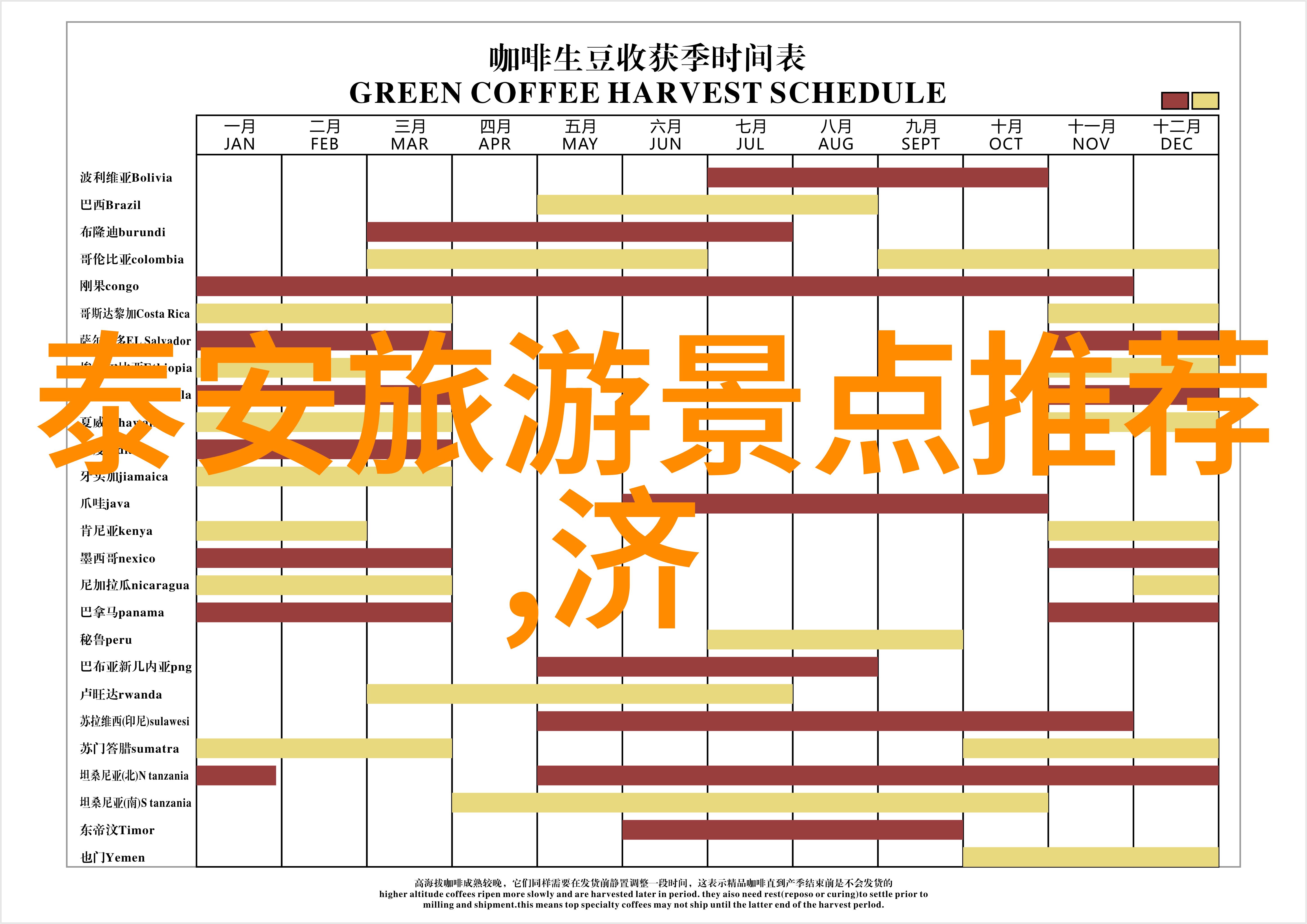 宜宾江西庐山三日游一览众山小二赏奇石美三探古刹静