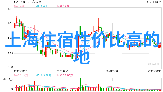 角色扮演系统(NPN)赵青蔓我是赵青蔓你们的NPC我知道你们的故事