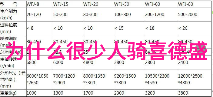 在广东大峡谷进行徒步旅行有什么特别注意事项吗