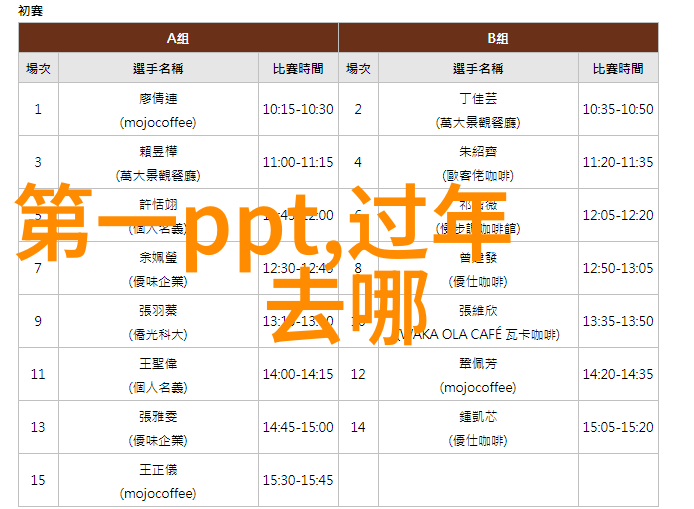 现在可以出国旅游吗我来告诉你