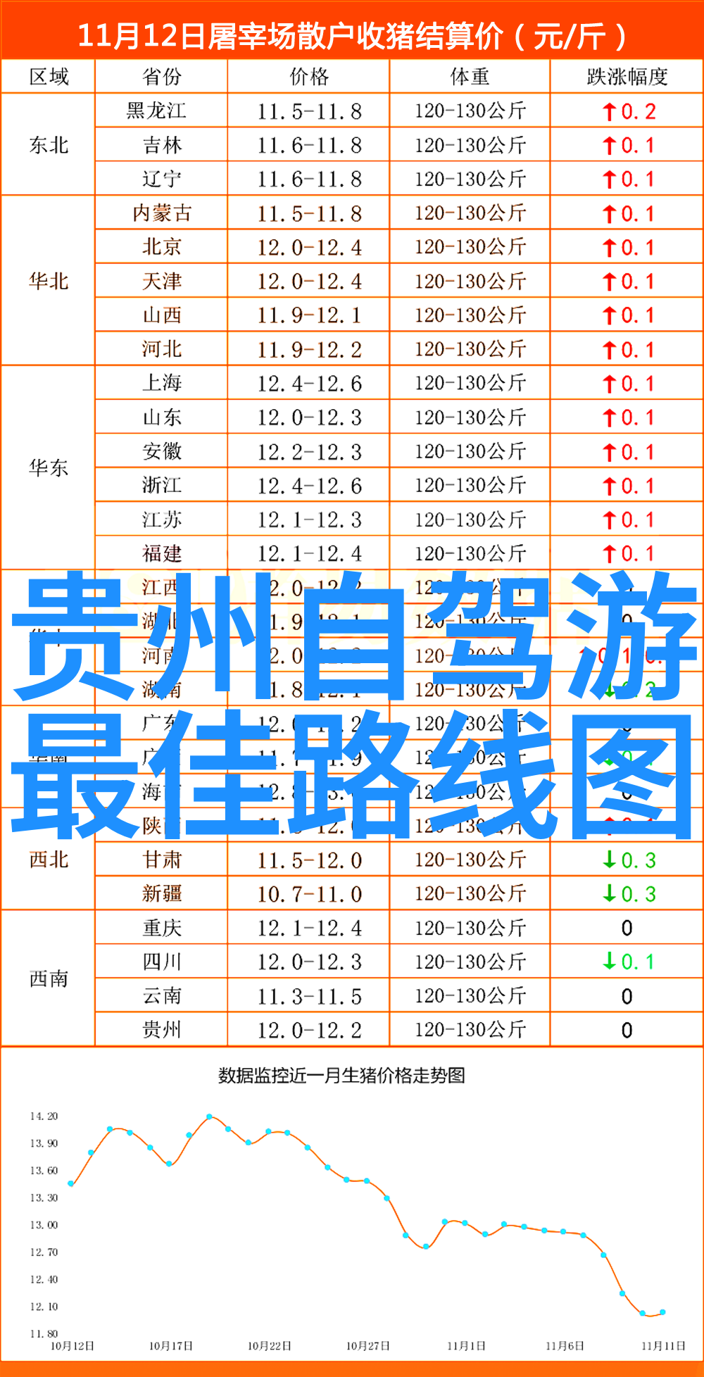 北京旅游攻略和花费我来教你如何在北京玩得开心又不破产