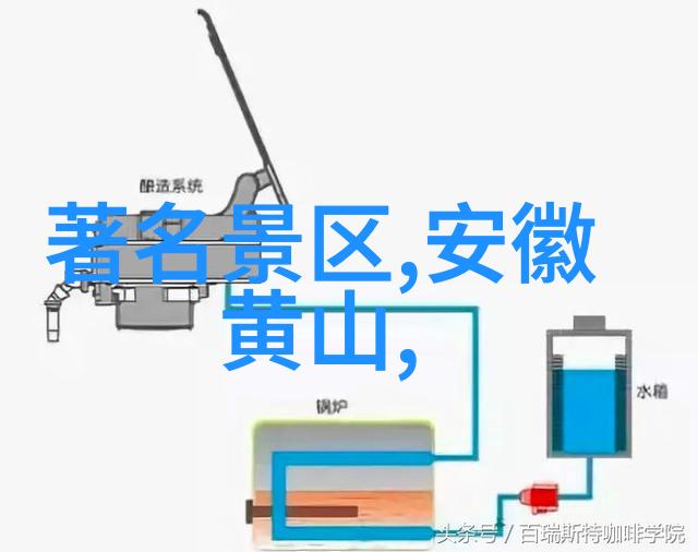 春节之旅广东自驾游去成都重庆追逐传说中的美食与奇观