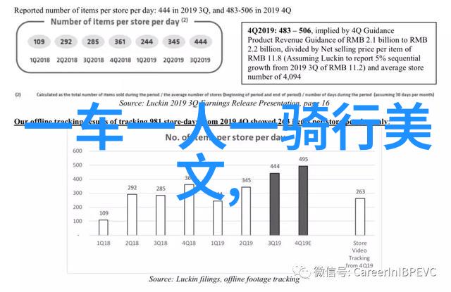 宜尚酒店教你四步2022济南酒店入住如同展开一场精准战役核酸检测如同指挥官的明确命令让你的投资之旅在