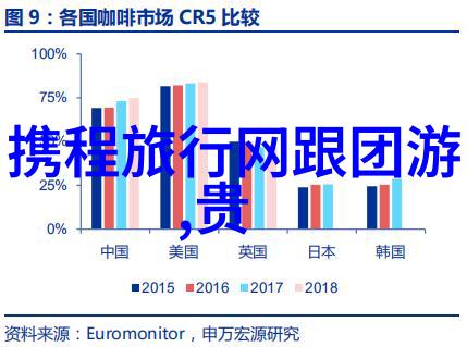 在郑州外围有没有那些不那么热门但也很棒的地方可以探索呢