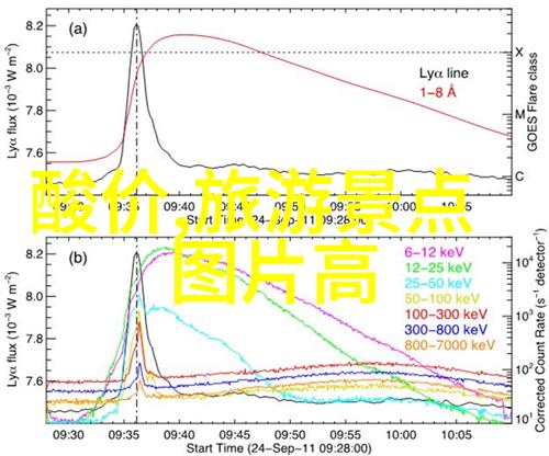 2020首届太白山之眼清凉怡夏音乐节盛大开幕吸引众多游客前来体验新旅游景区新闻