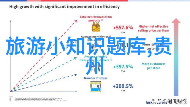 上海旅游住哪最方便-探索上海最佳居住区打造完美旅行体验