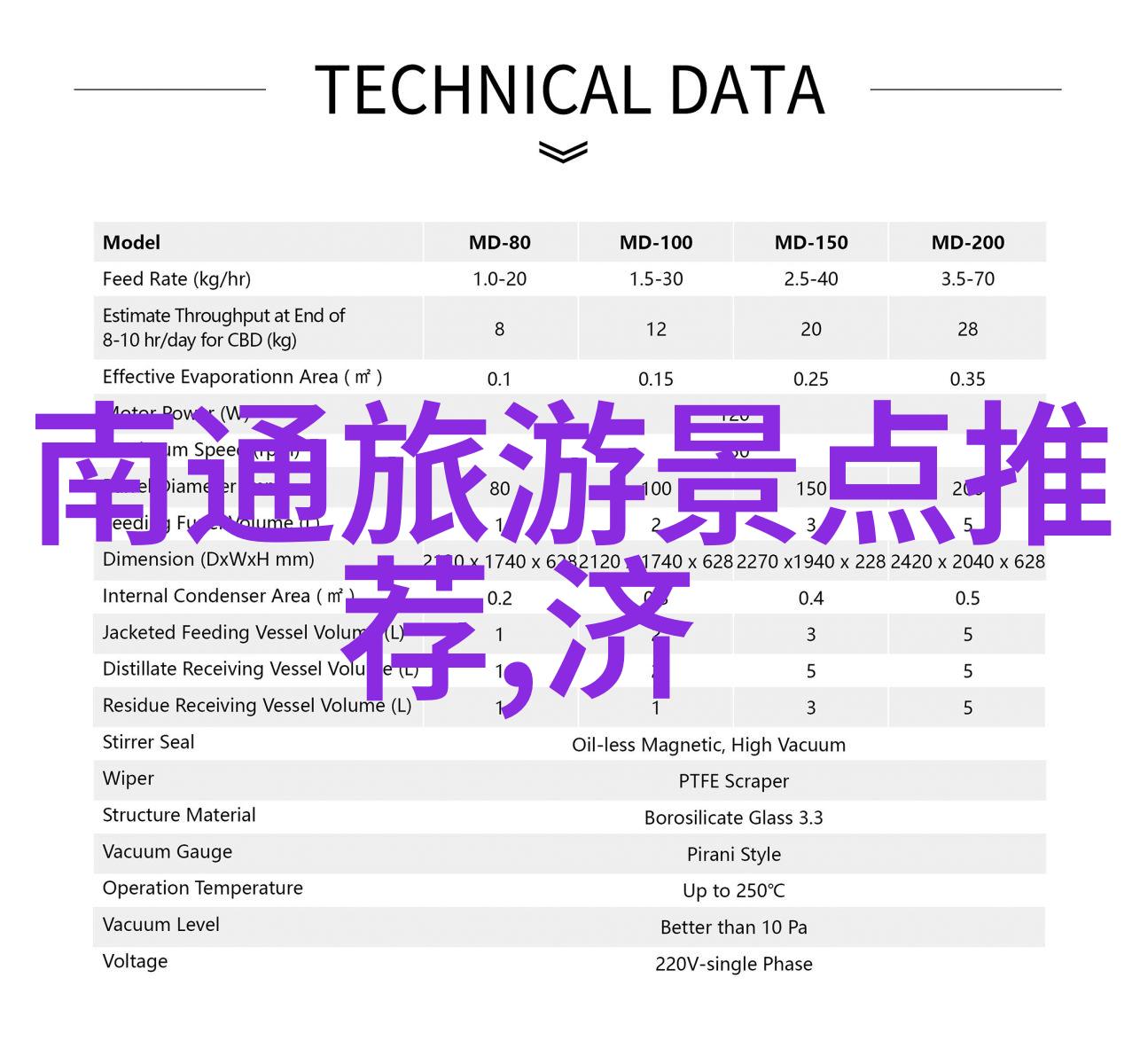 户外拓展项目推荐2023年最热门的户外团建活动