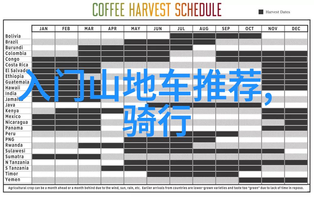 全国旅游民宿-揭秘金字塔全国甲级旅游民宿名单