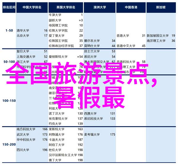 四年级学生推荐阅读的好书丰富想象力和知识