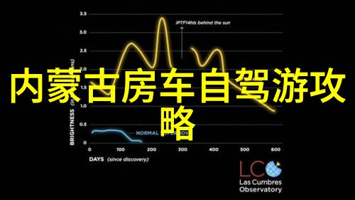 零成本旅行计划如何利用结伴旅游App省钱游遍世界