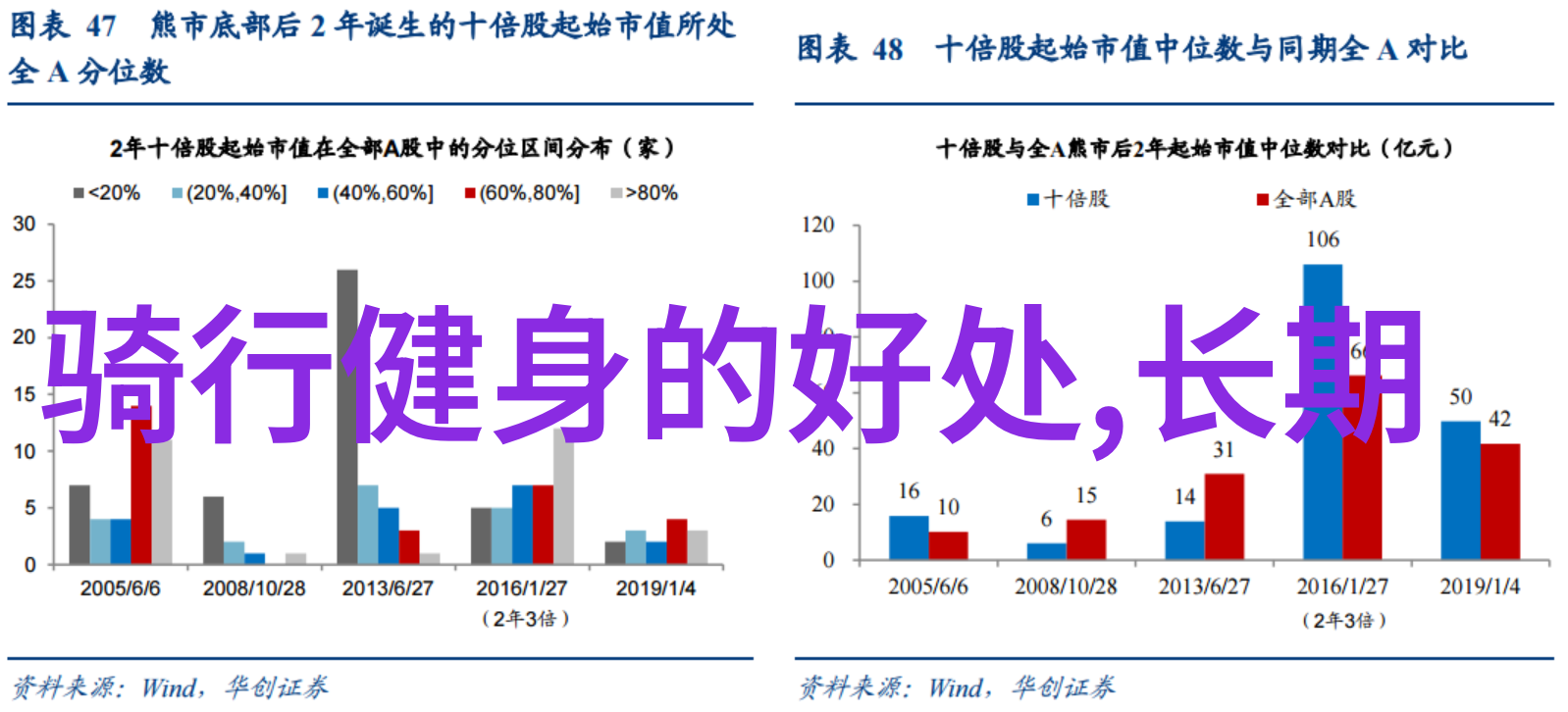 上海探索者2022呼伦贝尔大草原自驾游最佳路线攻略