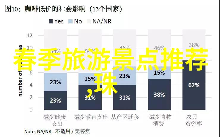 深圳拓展公司前十名人物体验2021翠华山滑雪场12月4日试营业特惠门票