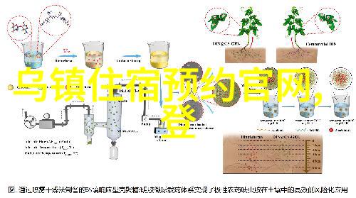 超越挑战一次完整的皖南川藏线自驾游需要多长时间来完成