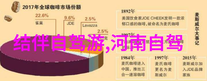 从封锁到自由行未来几年内我还能实现我的长途计划吗