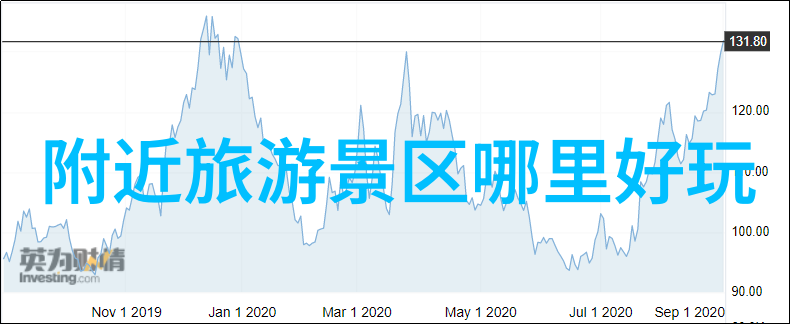 艺术探索在自然环境中发现美学与创造力之旅