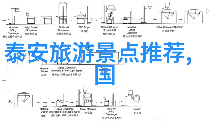 主题我来告诉你上海最火的美食去哪儿吃