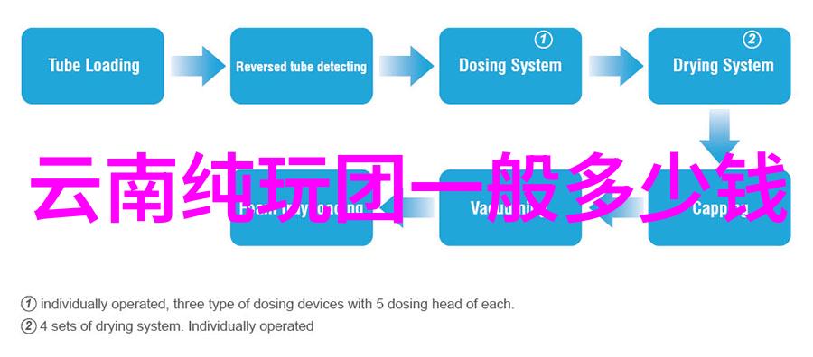 中国十大小吃街-探秘大江南北的美食巷弄从北京到广州品味传统与现代的街头美食