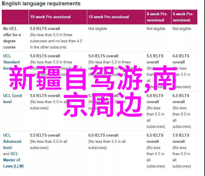 远方的足迹探索自驾游的绝美之地